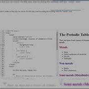 CSS Class And Element Selectors Combination