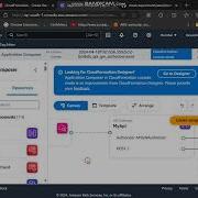 Cloudformation Template Lambda Behind Api Gateway With An Authorizer