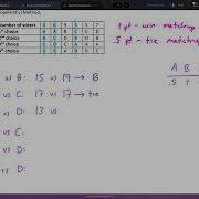 Pairwise Comparison Method 5 2
