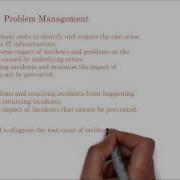 33 ITIL Problem Management Process Overview