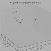 Barycentric Solar System Simulation Python 2 7