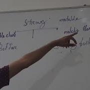 How To Prove String Is Immutable In Java