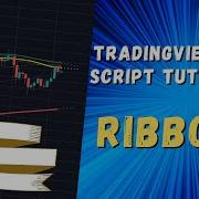 Ribbon Indicator TradingView Pine Script Tutorial 8