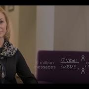 GMS How To Increase Mobile App Installs And Usage With Viber UKRSIBBANK Case Study