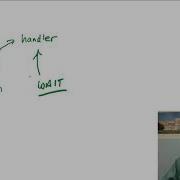 Event Driven Programming
