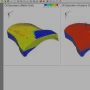 What S New In Tecplot RS 2015 R2