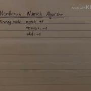 HOW TO Sequence Alignment Global NEEDLEMAN WUNSCH