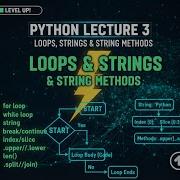 Python Tutorial Lecture 3 Loops And Strings Explained Learn Python With Faizan MF Coder