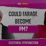 Can Nigel Farage And Reform Prove Themselves Electoral Dysfunction