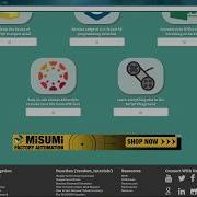 Easy JavaScript Creating A Random Password Generator 54