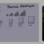 Forming Quadratic Equations Visually
