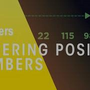 Ordering Positive Numbers Numbers Maths FuseSchool