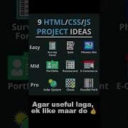 9 HTML CSS JS Project Ideas Beginner To Pro