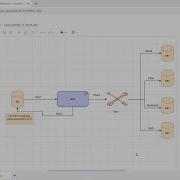 Миграция локальной базы данных SQL в базу данных SQL Azure с помощью Azure Database Migration Ser