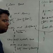 Binding In Java Static Binding Vs Dynamic Binding Static And Dynamic Binding In Hindi 52