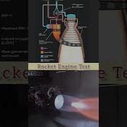 BLAST OFF With This Rocket Engine Test Engineering Engine Rocket 3ddesign Tecnologia Cad Elon