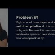 Edge Node The Graph Protocol Indexing And Querying Made 100x Faster With Substreams