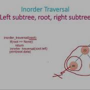 How To Traverse Binary Tree Python Data Structure Interview Question Chapter 7 Part 2