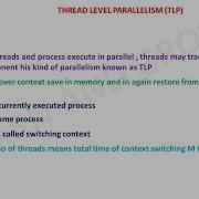 Thread Level Parallelism Tlp ह न द