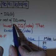 Find Min Algorithm