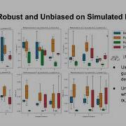 Semi Deconvolution Of Bulk And Single Cell RNA Xiaoyan Guo HiTSeq Proceedings ISMB 2022