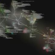 Vm0 Ai Vm0 Gource Visualisation