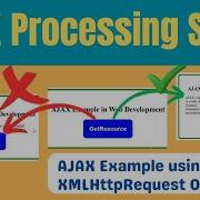 AJAX Processing Steps AJAX Example Using XMLHttpRequest Object