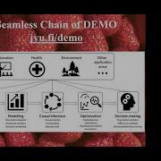 DEMO Tutorial On Interactive Multiobjective Optimization