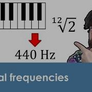 What Are The Frequencies Of Musical Notes Musical Tuning Systems Ep 03