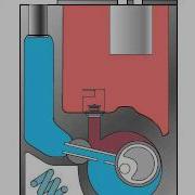 Rotary Piston Pump Animation