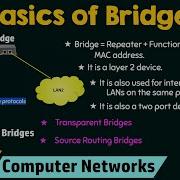 Basics Of Bridge
