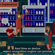 AMEP Real Time On Device Object Recognition In Action Market Scan