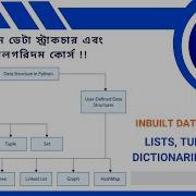 2 Data Structure Algorithm In Python Inbuilt Data Structure List Tuple Set Dictionary