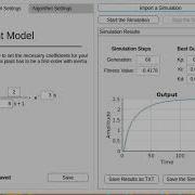 Cga4pid Classic Genetic Algorithm For PID Tuning