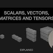 Intro To Scalars Vectors Matrices And Tensors Math For Machine Learning Part 1