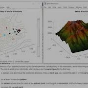 What Is Global Optimization Toolbox