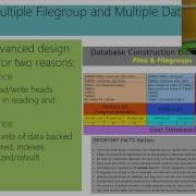 01 SQL Server 2012 Administration Install And Configure SQL Server