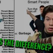 Every Metal Subgenre EXPLAINED With Guitar Riffs