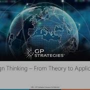 Webinar Design Thinking Moving From Theory To Application