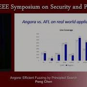 Angora Efficient Fuzzing By Principled Search