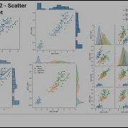 Python Tutorial 02 Scatter Plots Iris Dataset