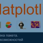 1 Установка пакета и основные возможности Matplotlib уроки