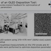 AFM World Of LEDs Bruker