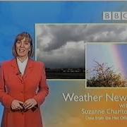 BBC Continuity And Weather 05 April 1998