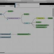 05 65 Node RED Project Variables Global Flow Node