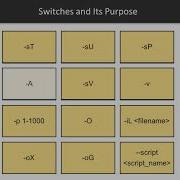 Learning Metasploit Nmap Packtpub Com