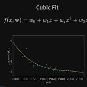 DeepNNs 2022 Lecture 2 Generalization