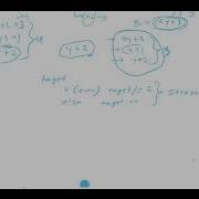 Broken Calculator Leetcode 991