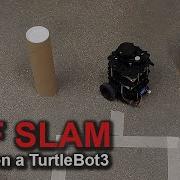 Extended Kalman Filter SLAM On A TurtleBot3