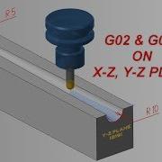 Mastercam Case Study Applying Circular Interpolation G02 G03 On XZ YZ Plane
